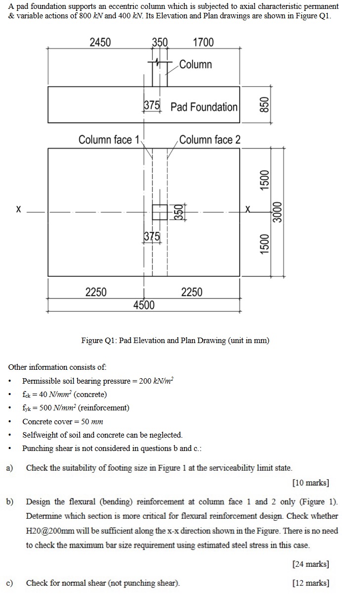 A pad foundation supports an eccentric column