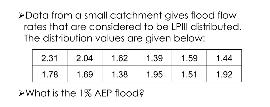 - Data from a small catchment gives flood flow