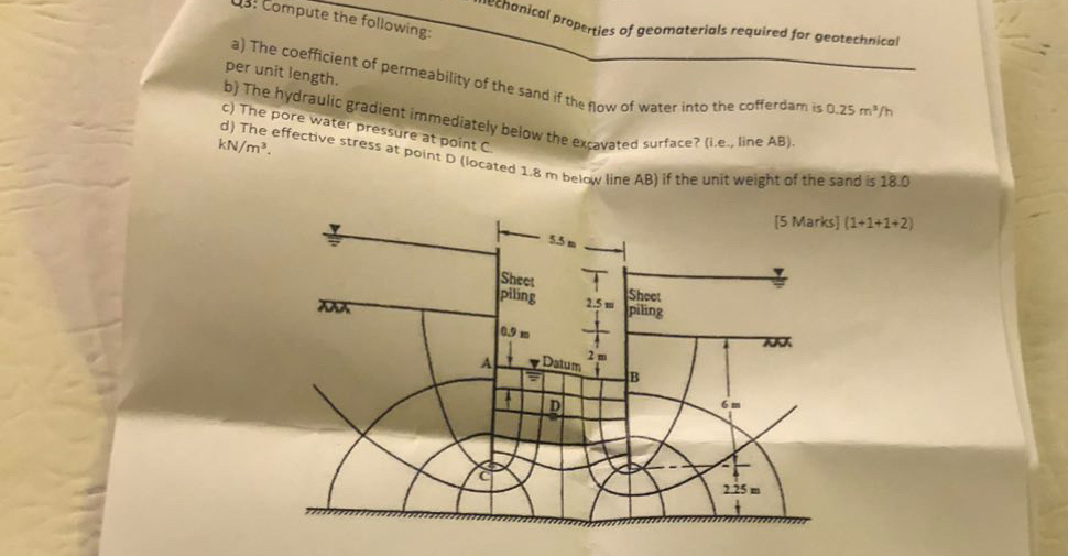 per unit length. c ) The pore water pressure at