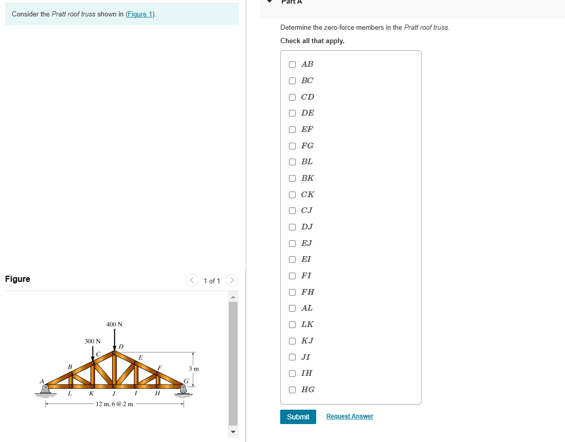 Consider the Pratt roof truss shown in ( Figure 1