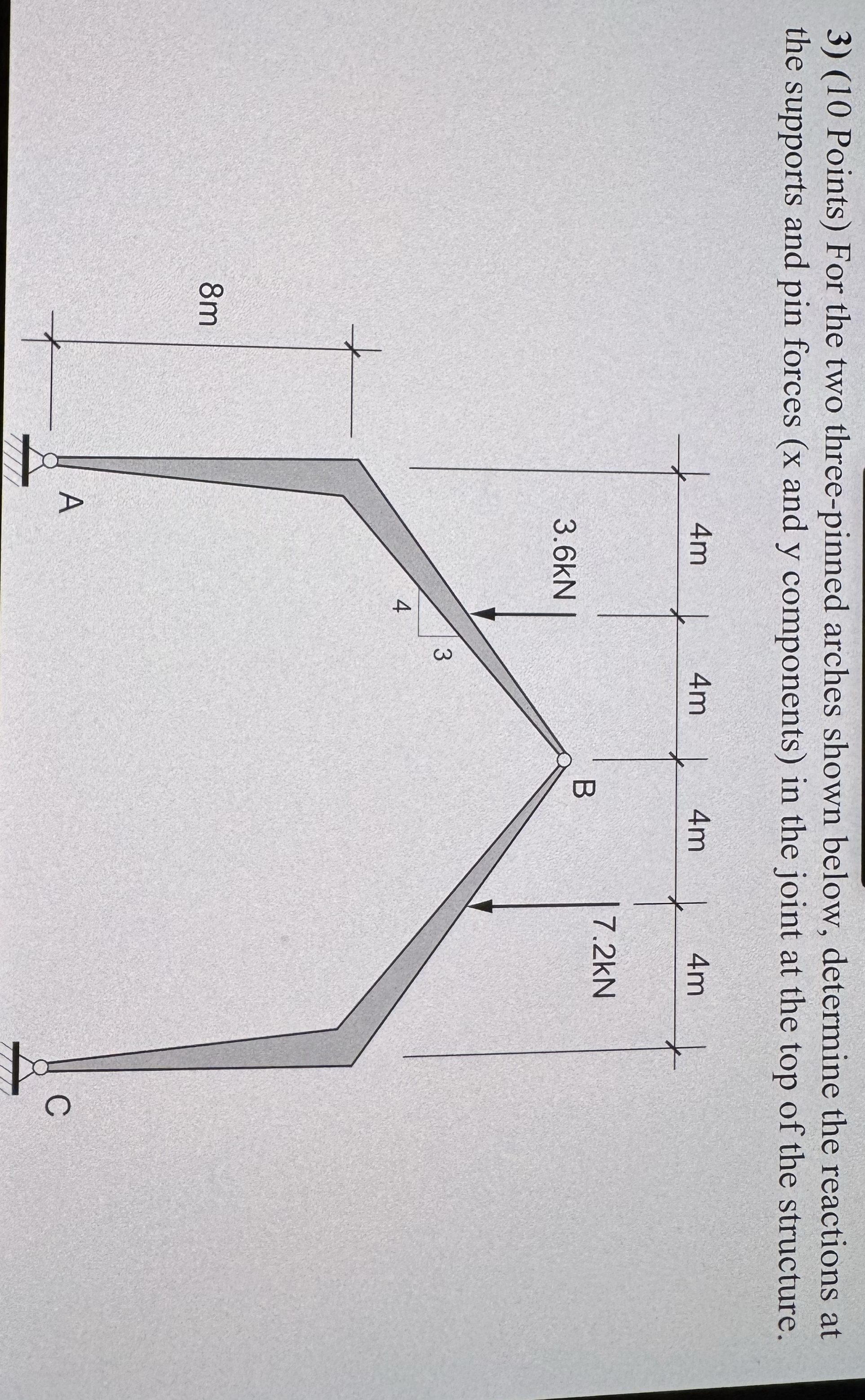 ( 1 0 Points ) For the two three - pinned arches
