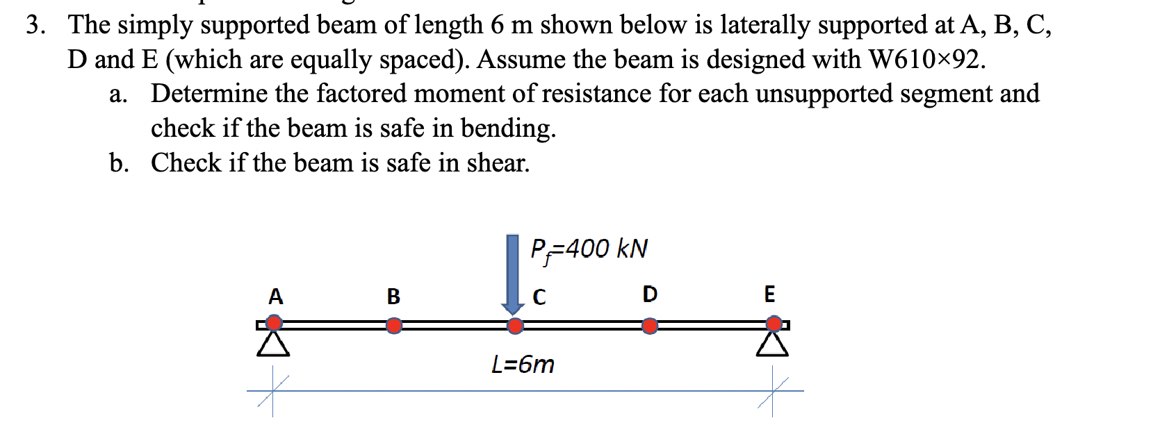 3 . The simply supported beam of length 6 m shown