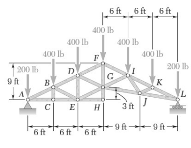 8 : Determine the force in members AB , BD , & DF