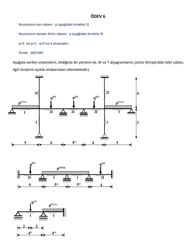 DEV 6 Numaran n son rakam : p ( a a daki rnekte 5