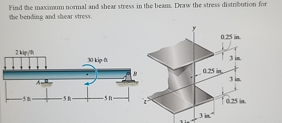 Find the maximum normal and shear stress in the