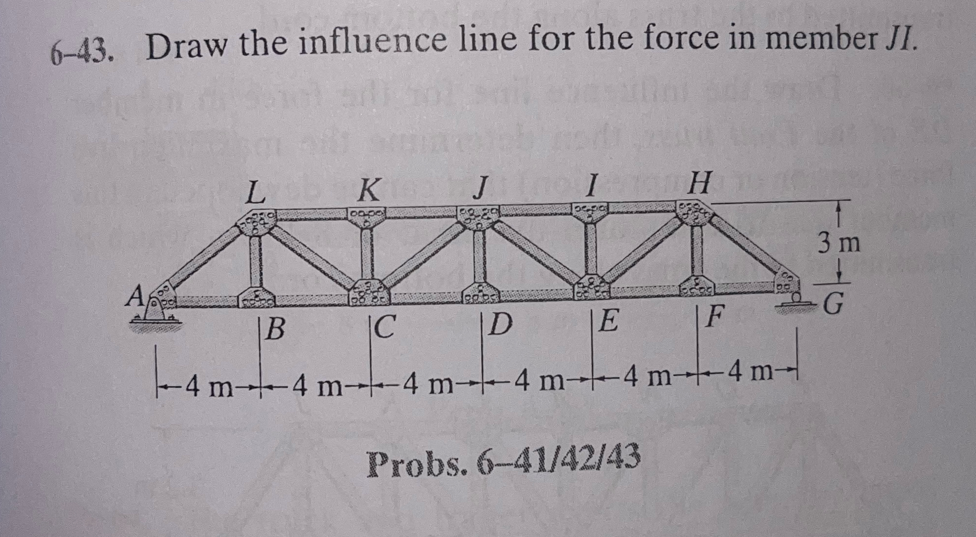 6 - 4 3 . Draw the influence line for the force