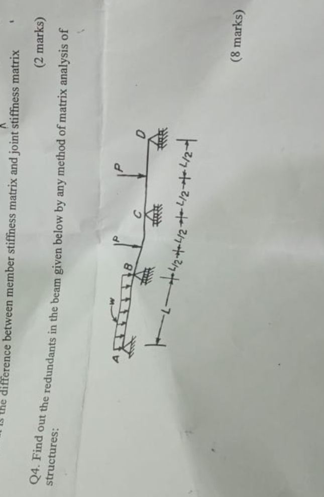 the difference between member stiffness matrix