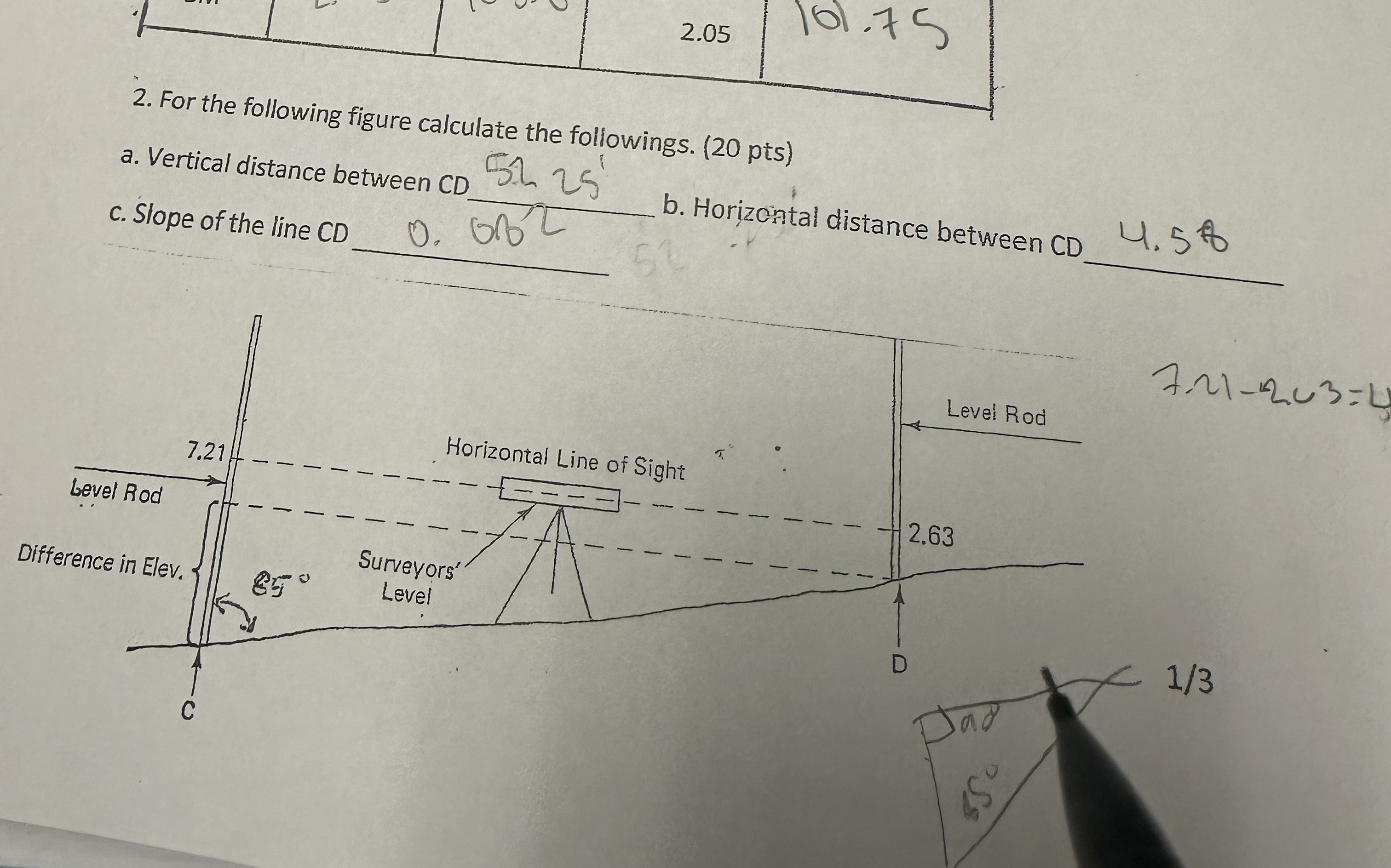 For the following figure calculate the