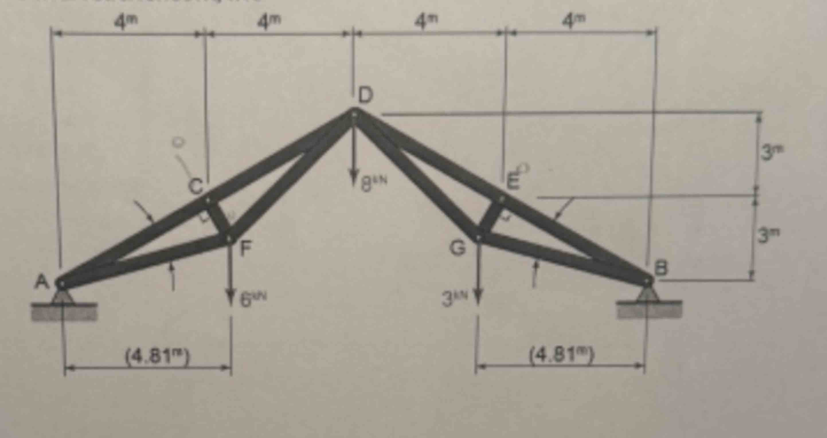 For the trussed structure below, find the support