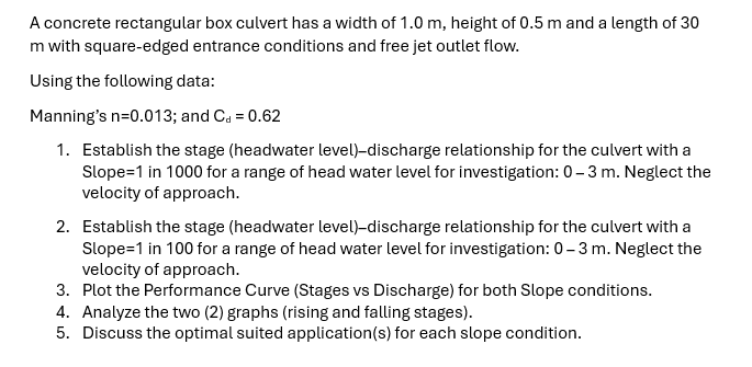 A concrete rectangular box culvert has a width of
