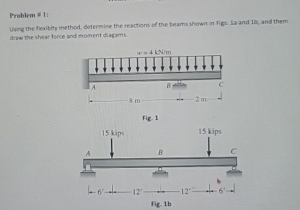 Problem # 1 : Using the flexibity method,