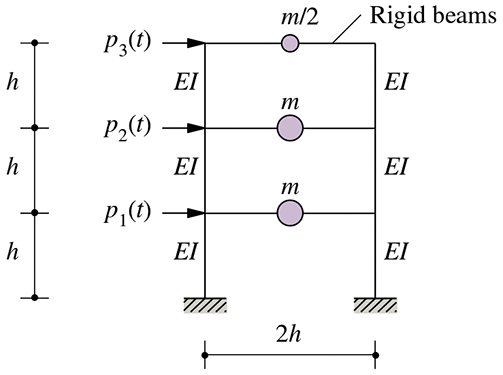 1 0 . 1 3 1 0 . 1 4 The structures of Figs. P 9 .