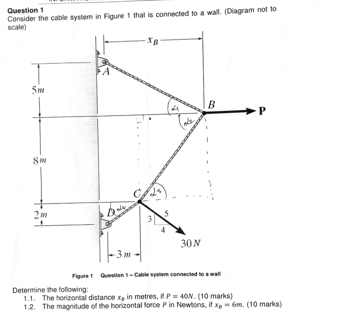 Question 1 Consider the cable system in Figure 1