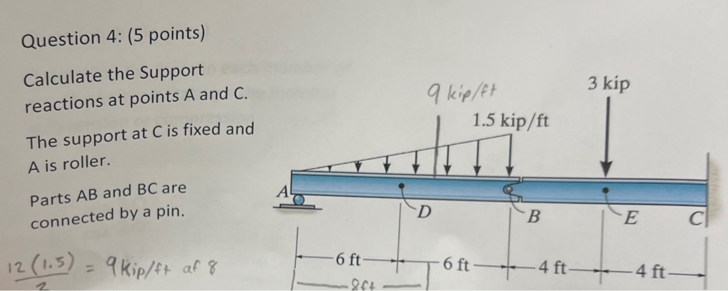 Question 4 : ( 5 points ) Calculate the Support