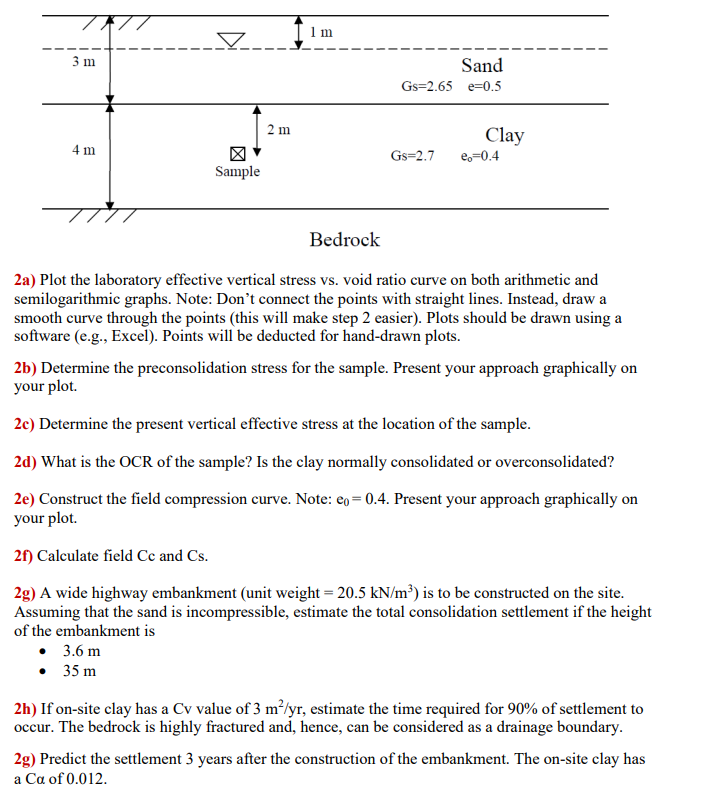 Bedrock 2 a ) Plot the laboratory effective