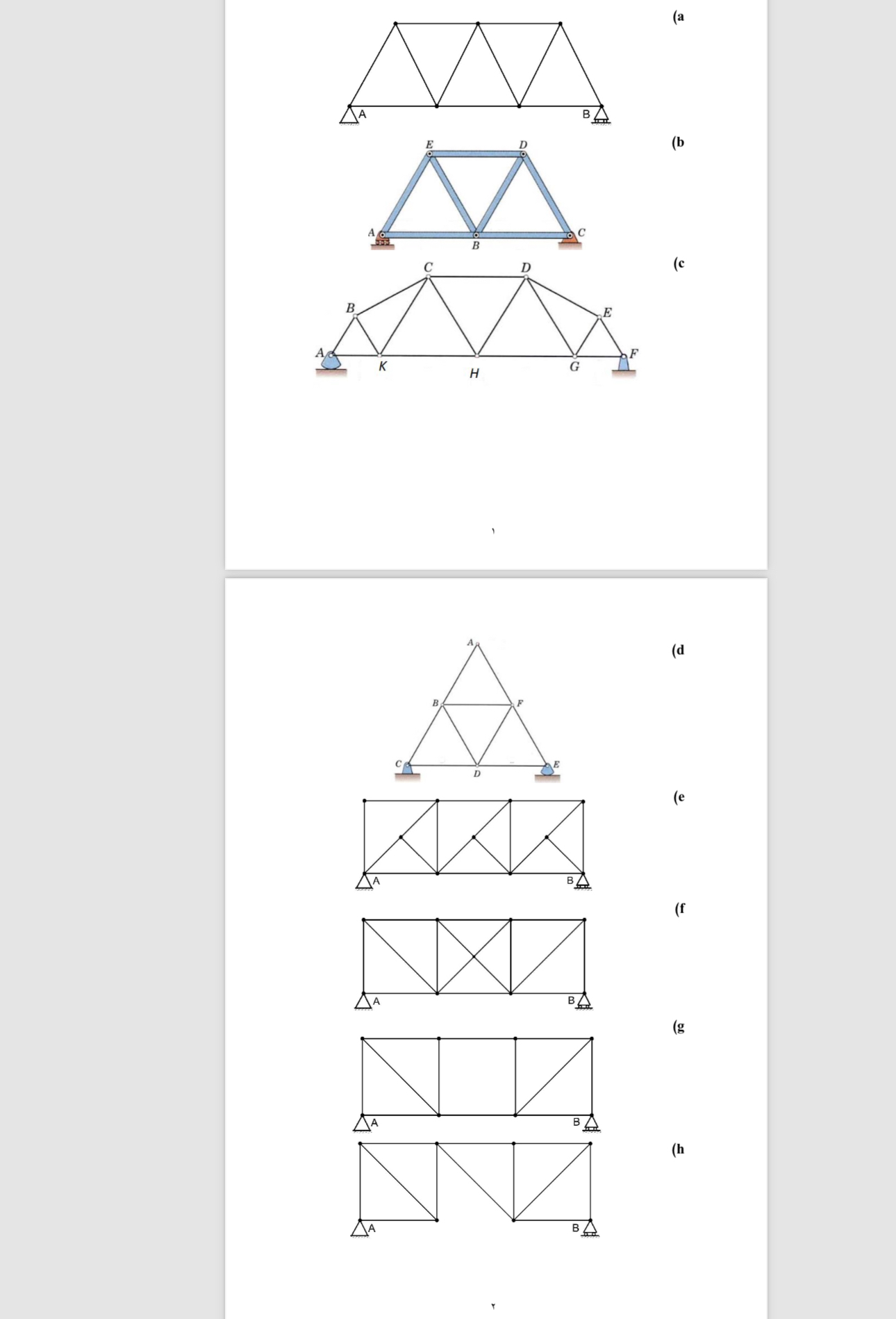 Determine whether the following trusses are