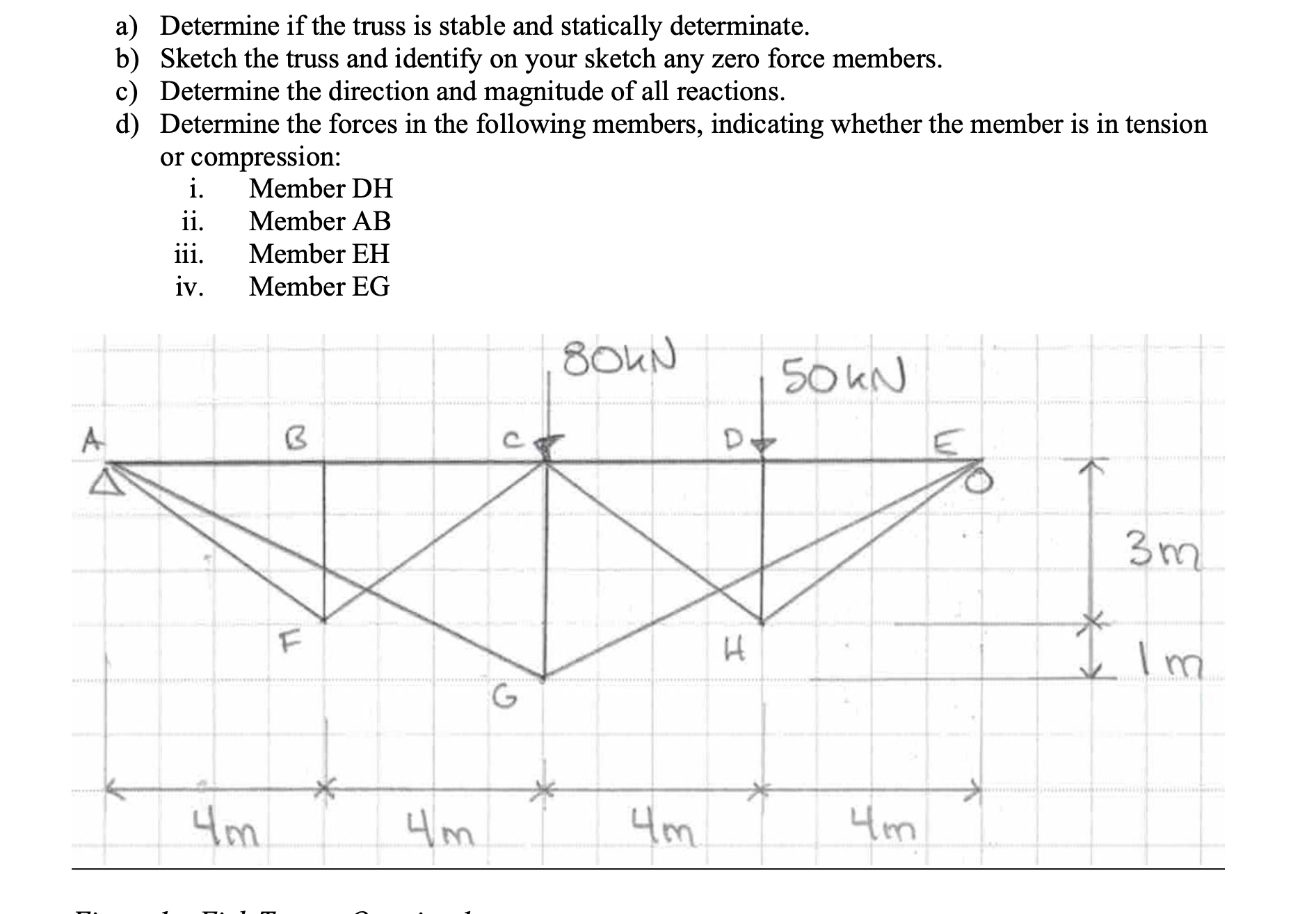 a ) Determine if the truss is stable and