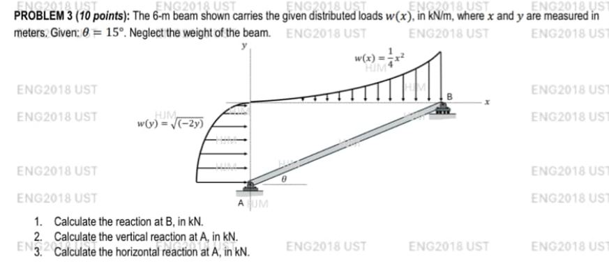 The 6 - m beam shown carries the given