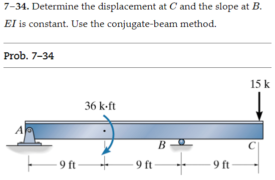 7 - 3 4 . Determine the displacement at ( C ) and