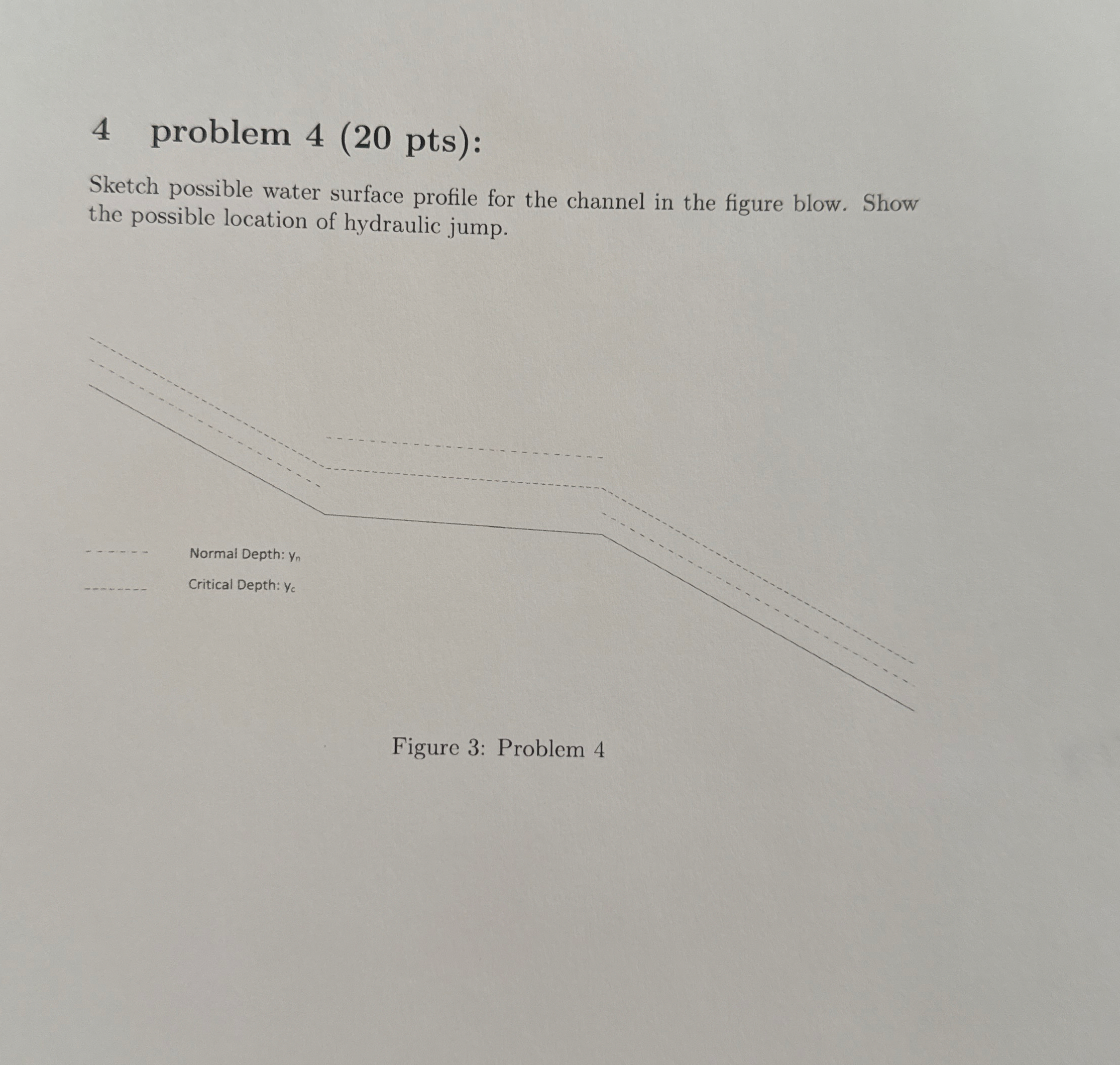 4 problem 4 ( 2 0 pts ) : Sketch possible water