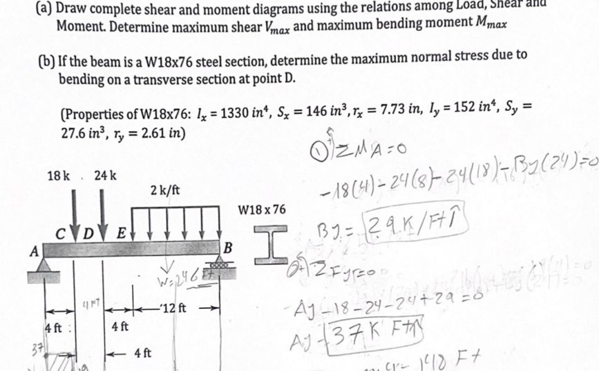 ( a ) Draw complete shear and moment diagrams