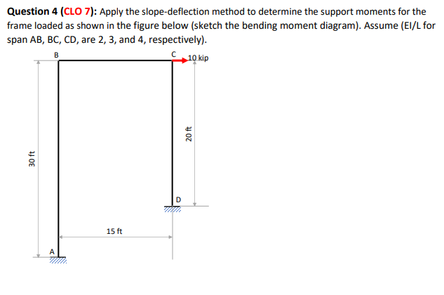 Question 4 ( CLO 7 ) : Apply the slope -