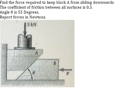 Find the minimum force required to keep block A