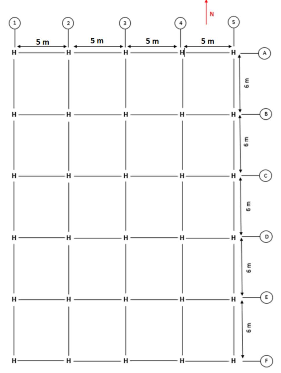 A ) Suggest a suitable structural form system B )