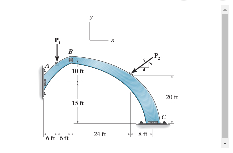 Consider the three - hinged arch shown in (