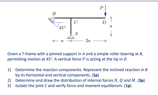 Given a T - frame with a pinned support in \ ( A