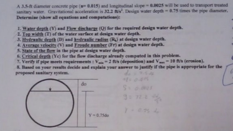 A 3 . 5 - ft diameter concrete pipe ( n = 0 . 0 1