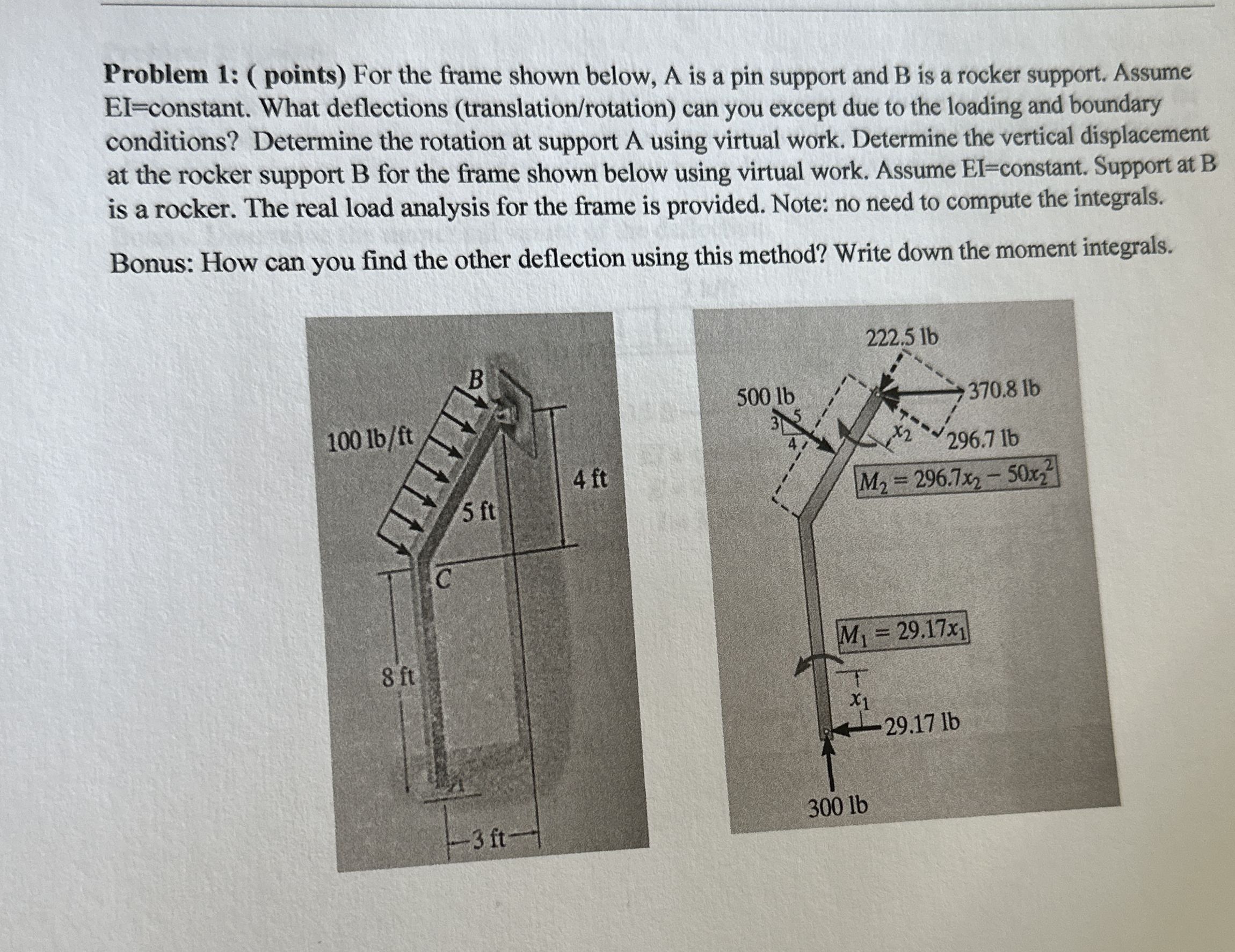 Problem 1 : ( points ) For the frame shown below,