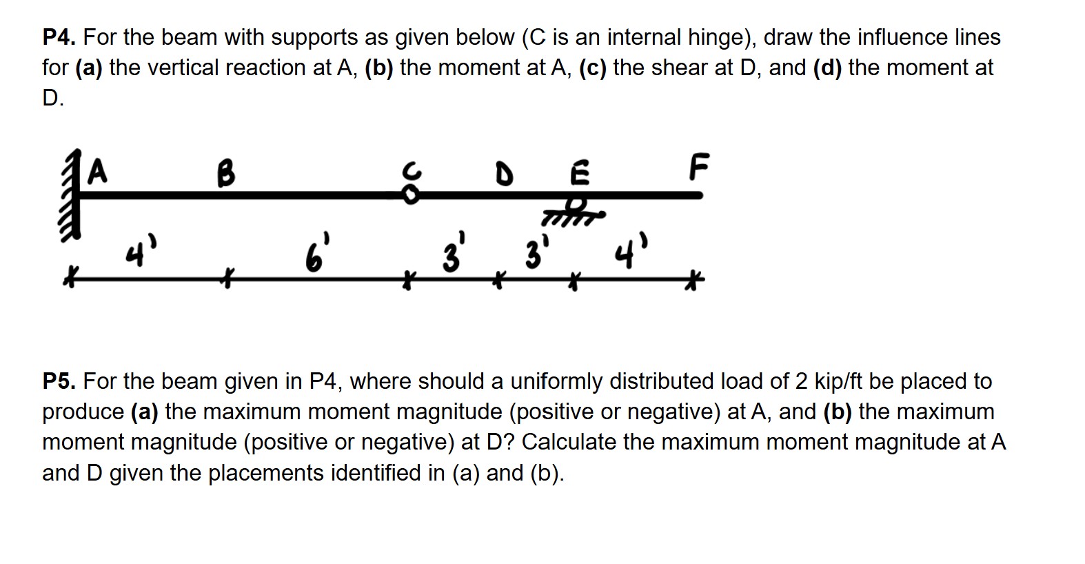 P 5 . For the beam given in P 4 , where should a