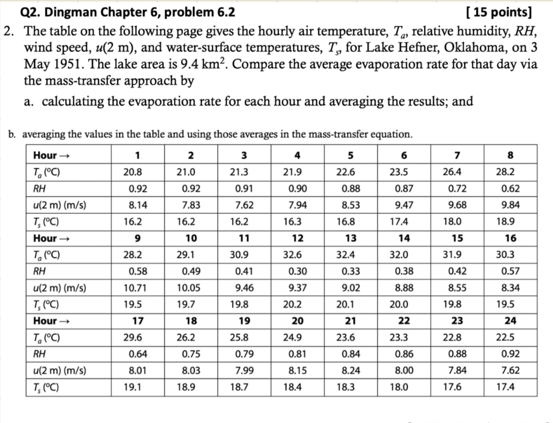 Q 2 . Dingman Chapter 6 , problem 6 . 2 [ 1 5