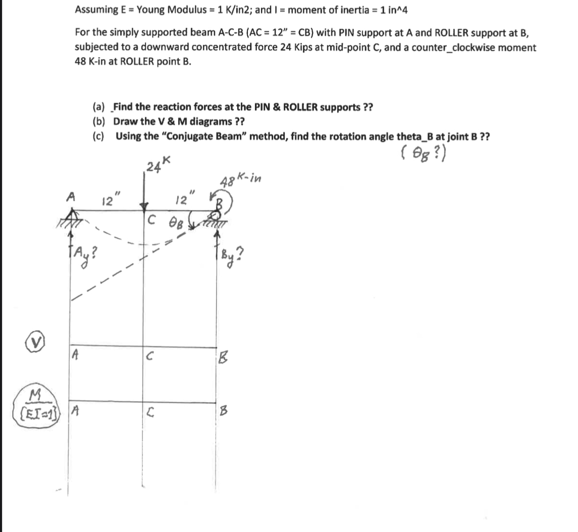 Assuming E = Young Modulus = 1 K / in 2 ; and | =