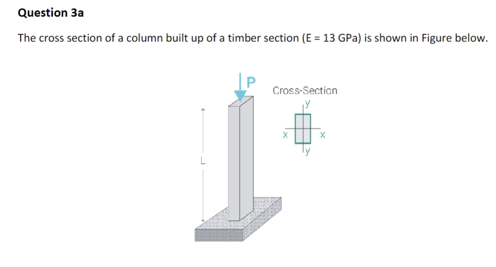 The cross - section of the column is a rectangle