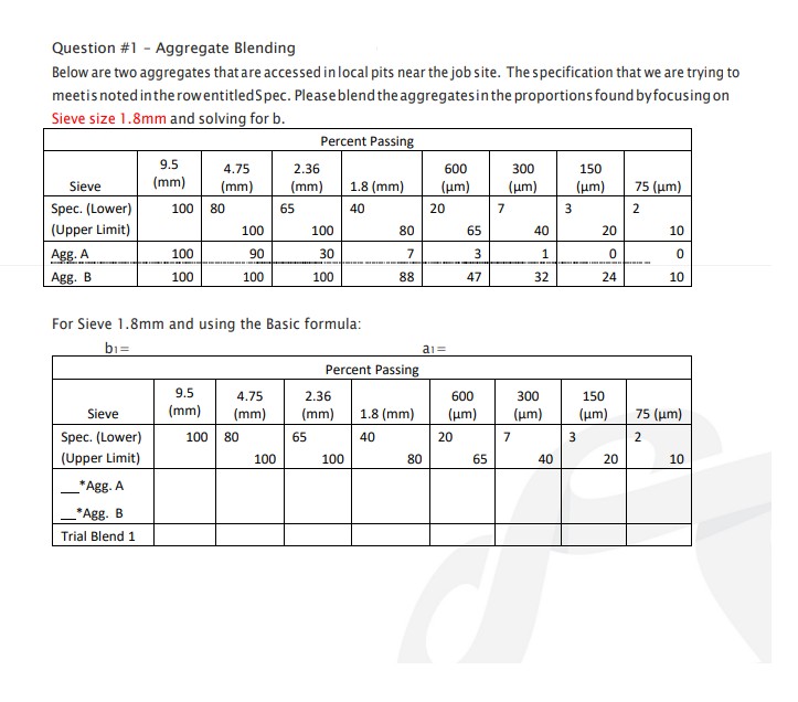 Question # 1 - Aggregate Blending Below are two