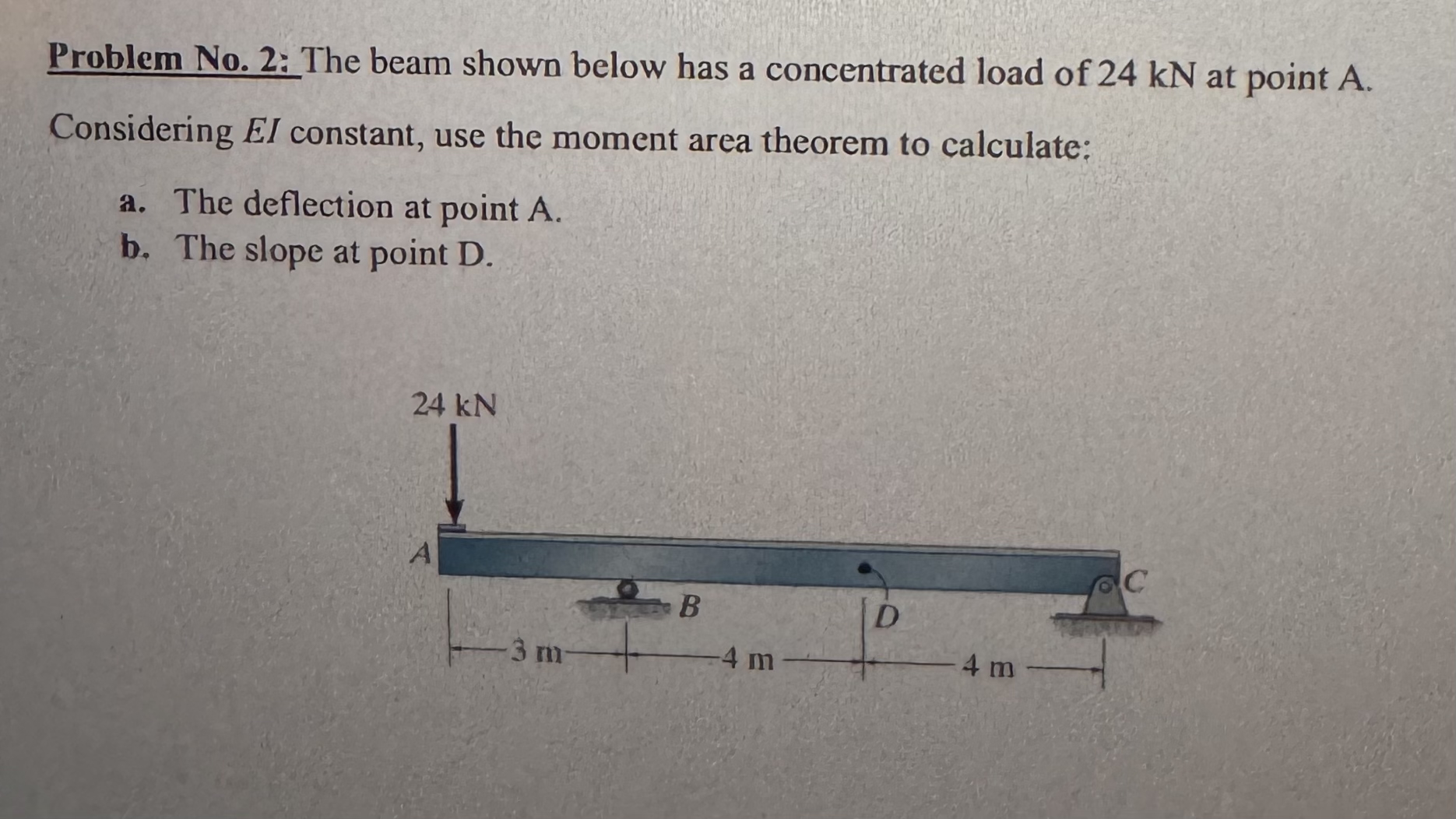Problem No . 2 : The beam shown below has a