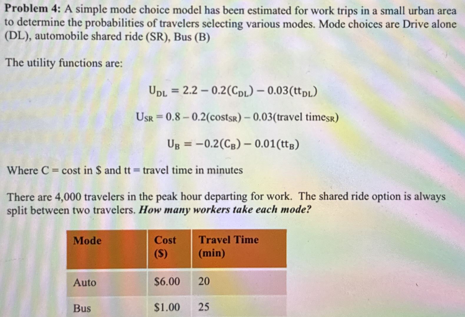 Problem 4 : A simple mode choice model has been