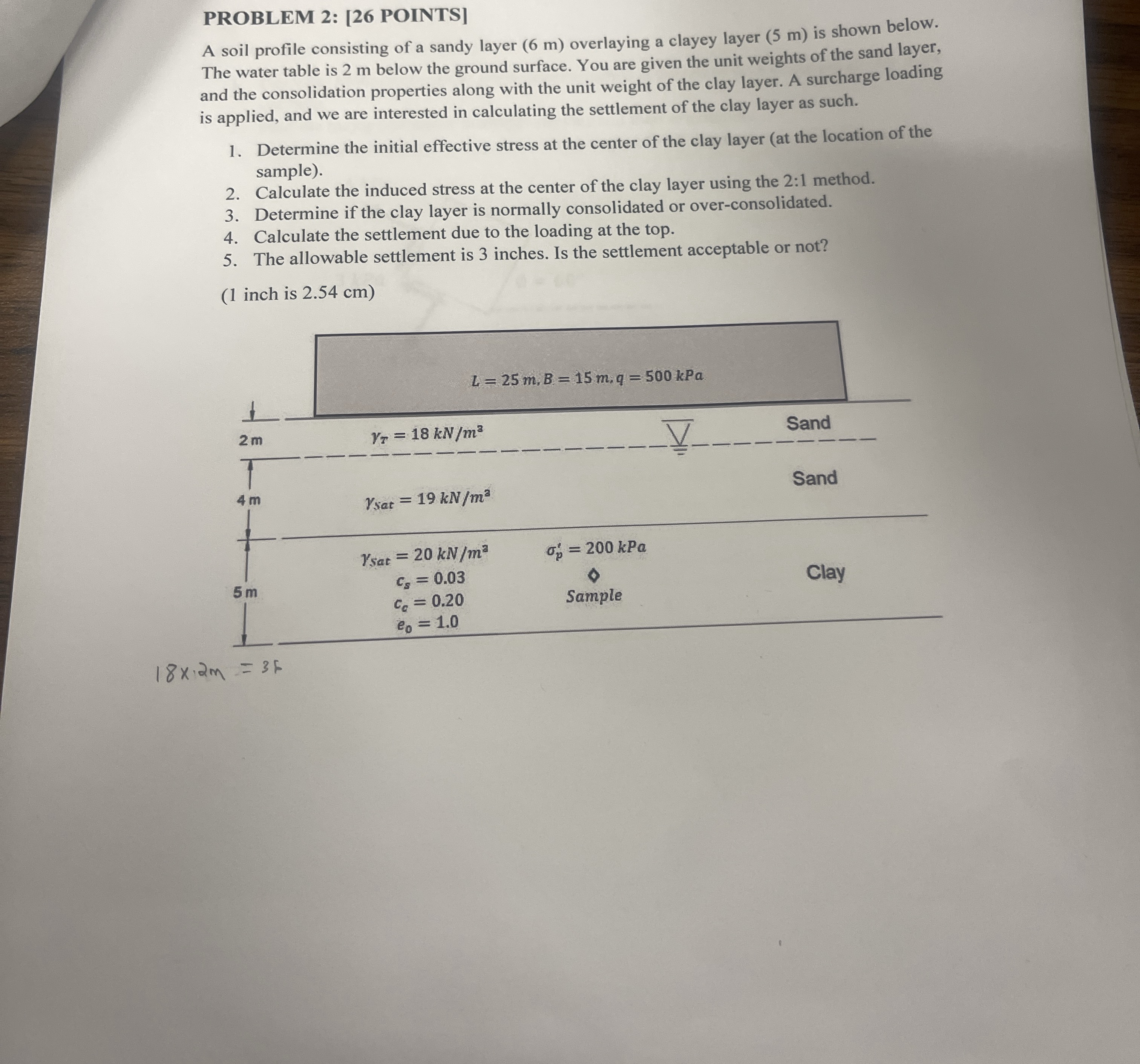 PROBLEM 2 : [ 2 6 POINTS ] A soil profile