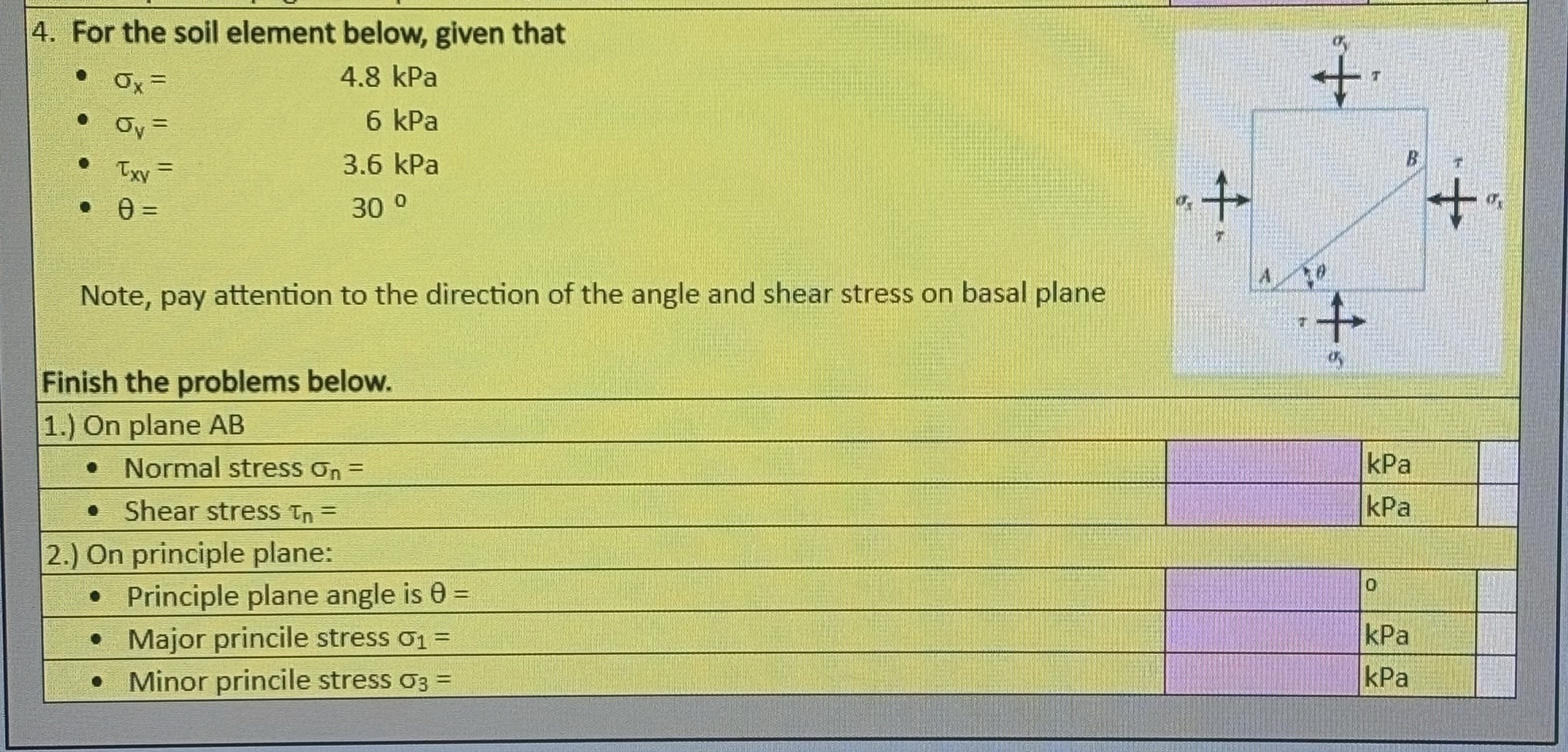 For the soil element below, given that x = 4 . 8