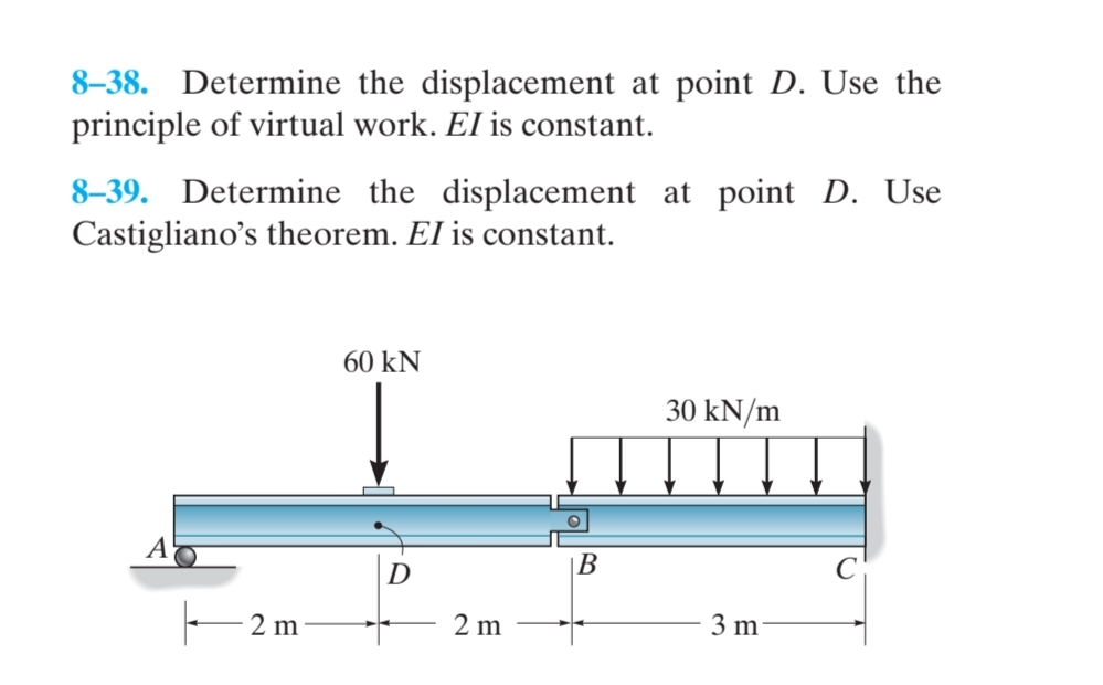 8 - 3 8 . Determine the displacement at point D .