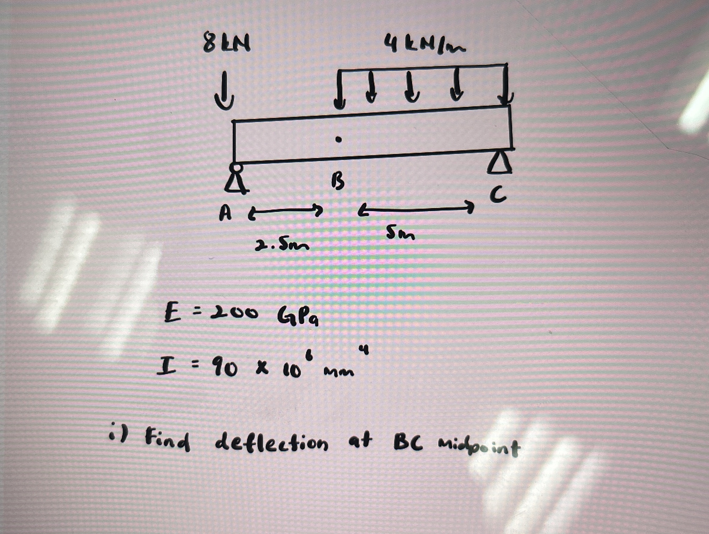 E = 2 0 0 GPa I = 9 0 1 0 6 m m 4 i ) Find