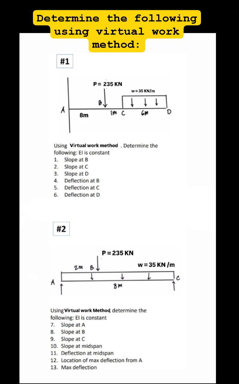 using virtual work method: \ # 1 Using Virtual