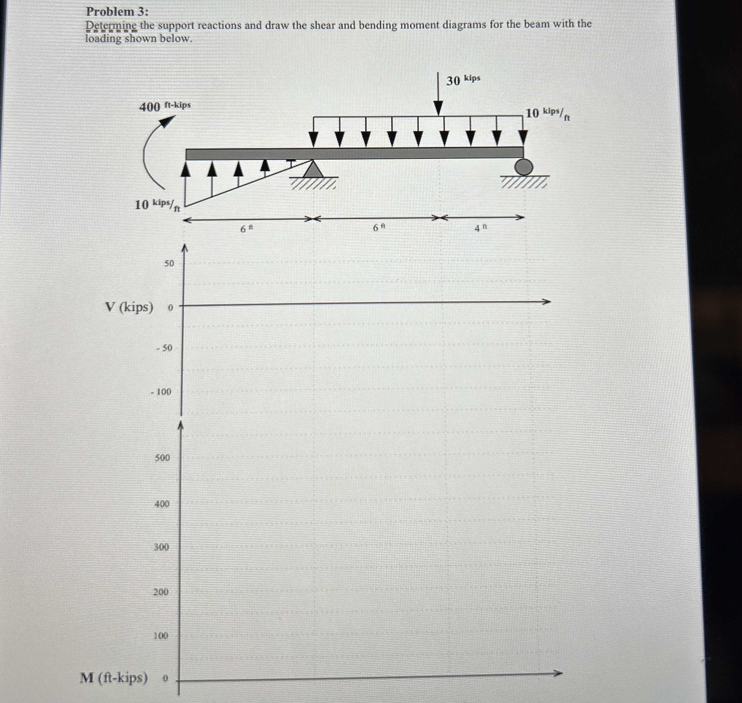 Problem 3 : Determine the support reactions and
