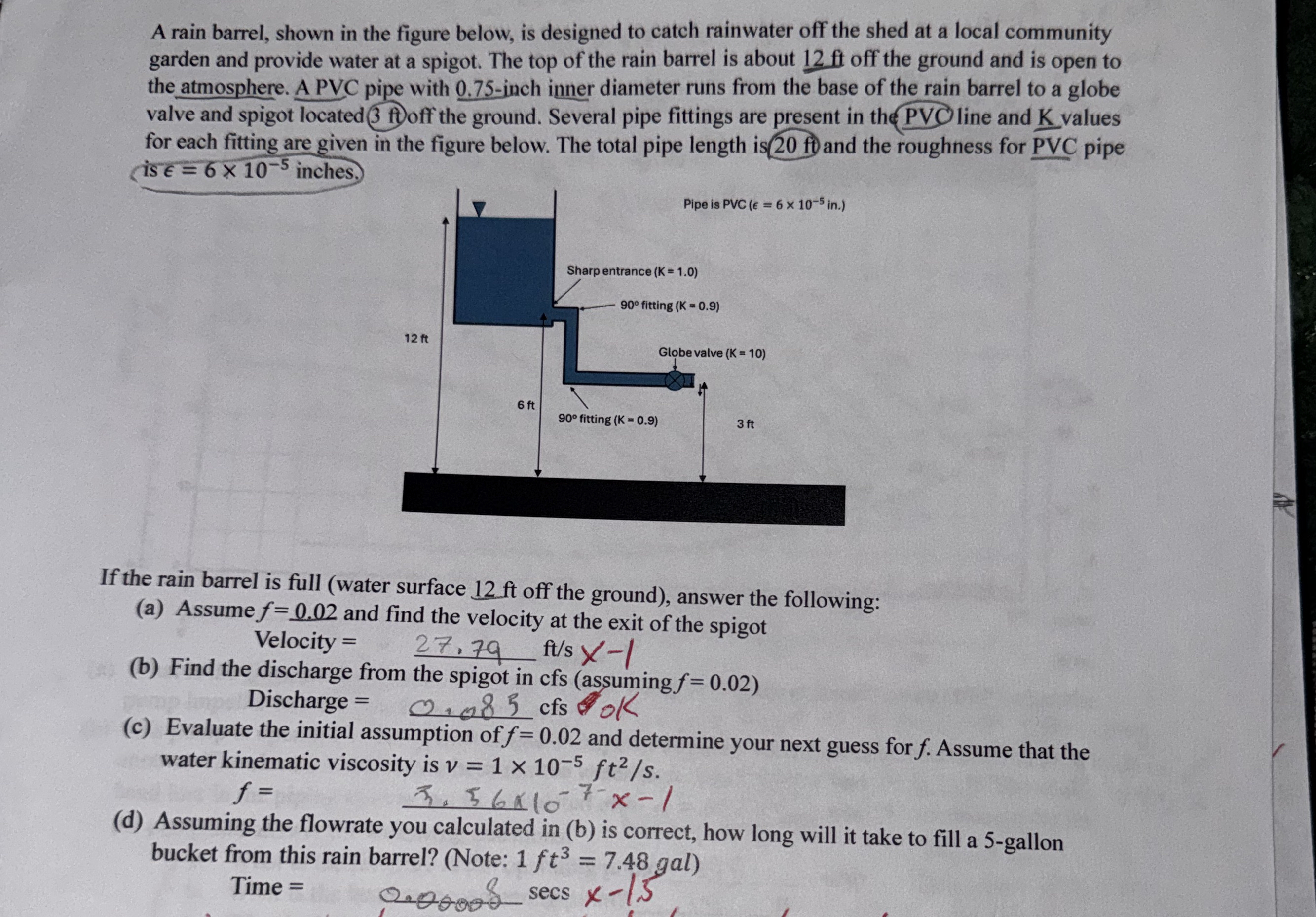 A rain barrel, shown in the figure below, is