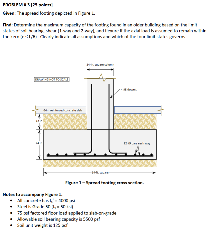 PROBLEM \ # 3 [ 2 5 points ] Given: The spread