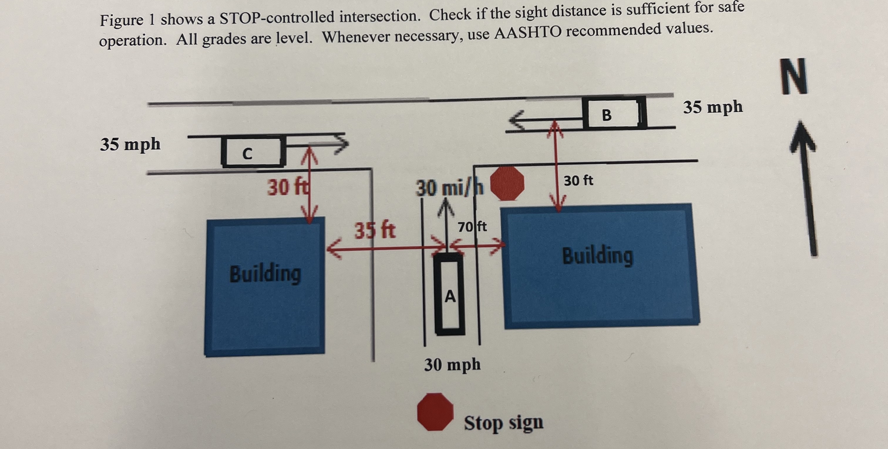 Figure 1 shows a STOP - controlled intersection.