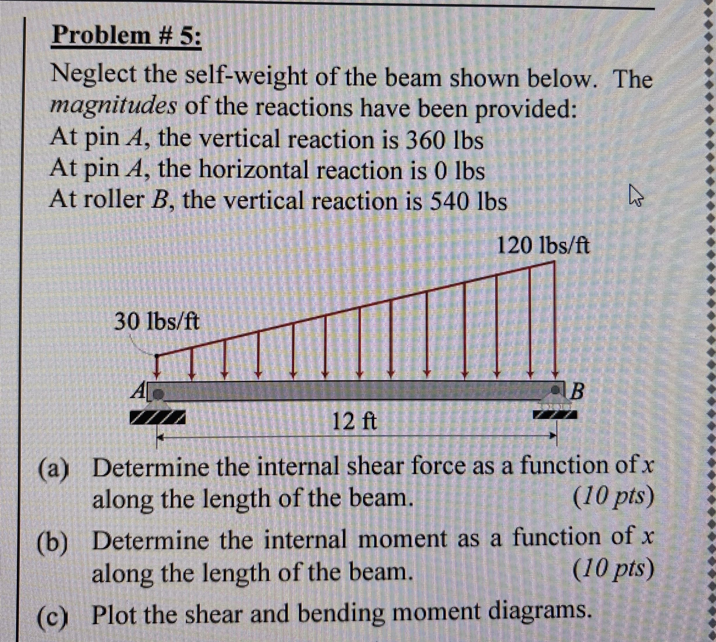 Problem # 5 : Neglect the self - weight of the