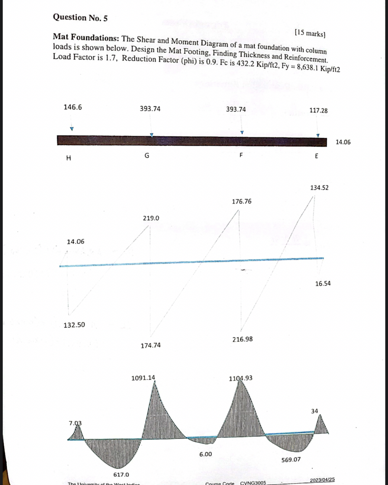 Question No . 5 [ 1 5 marks ] Mat Foundations: